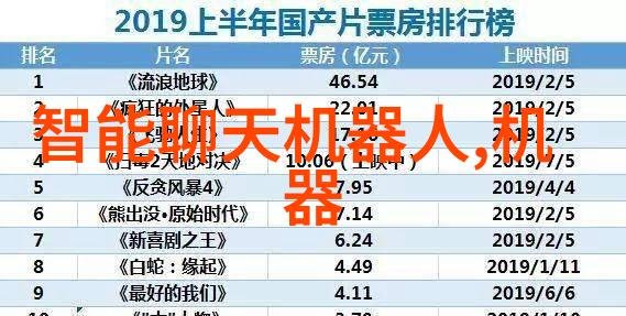 吃一碗饭能走更远髋部辅助机器人了解一下